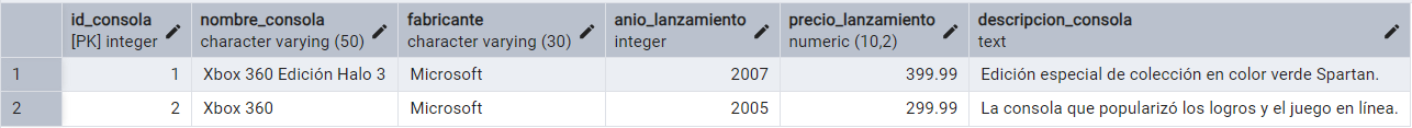 Tabla consolas con dos registros.