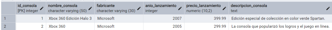 Tabla consolas con todos los campos.